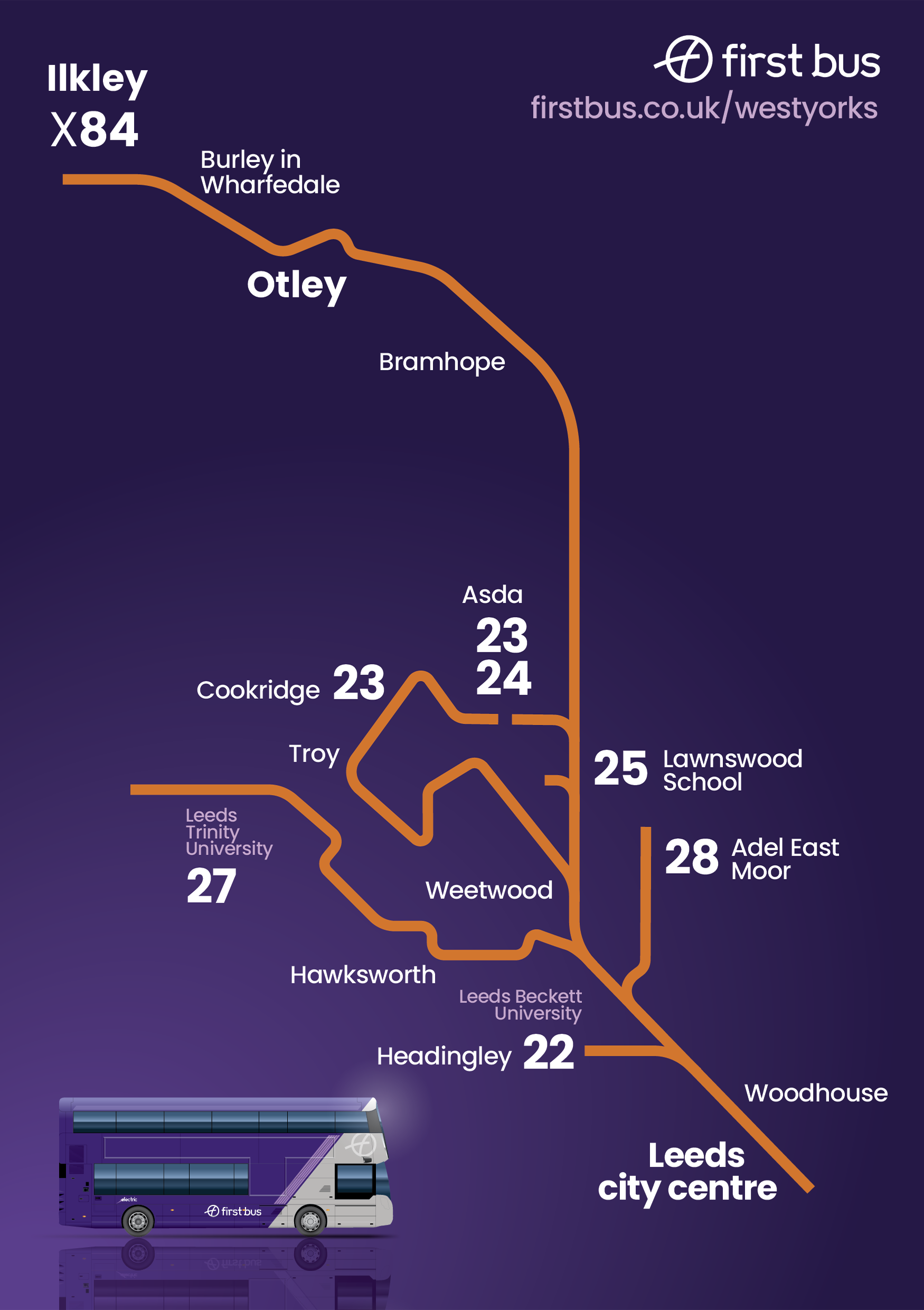changes-from-23rd-feb-first-bus